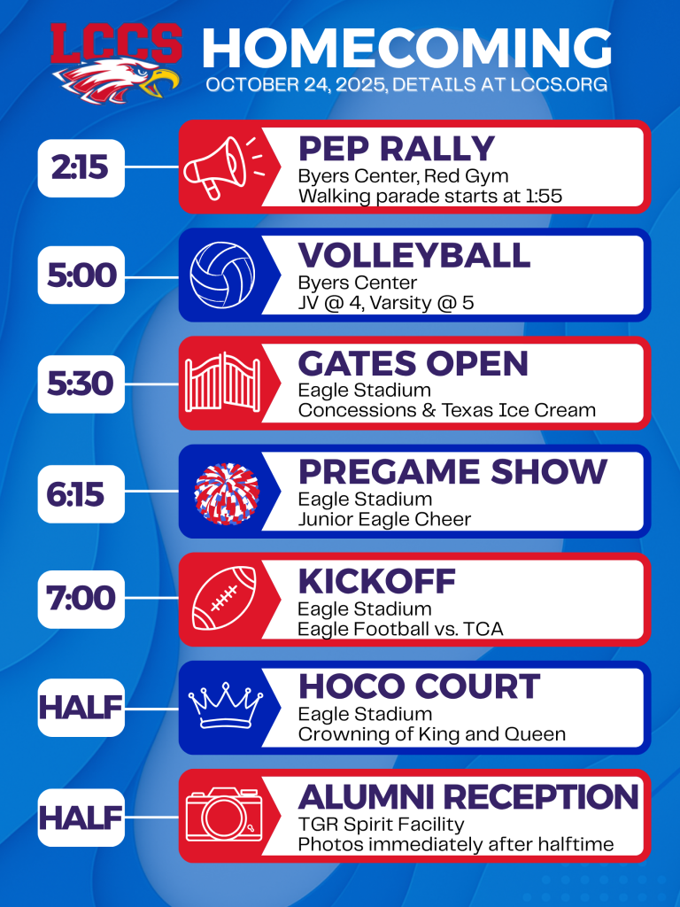 HOCO TImeline